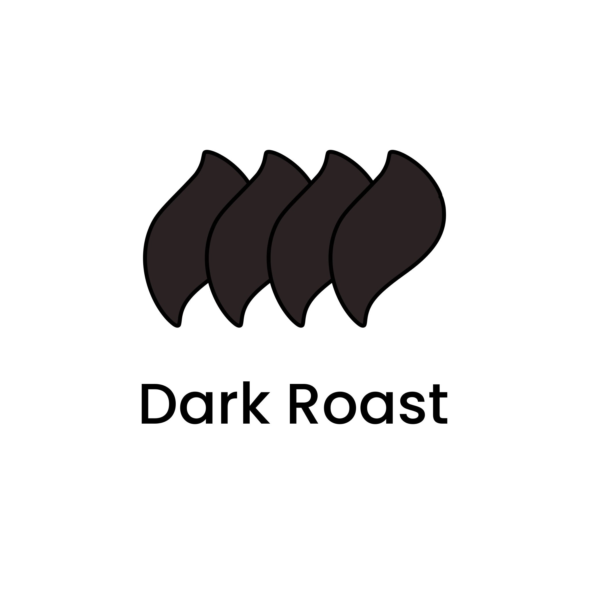 Dark Roast Coffee | Bold and Full Flavour