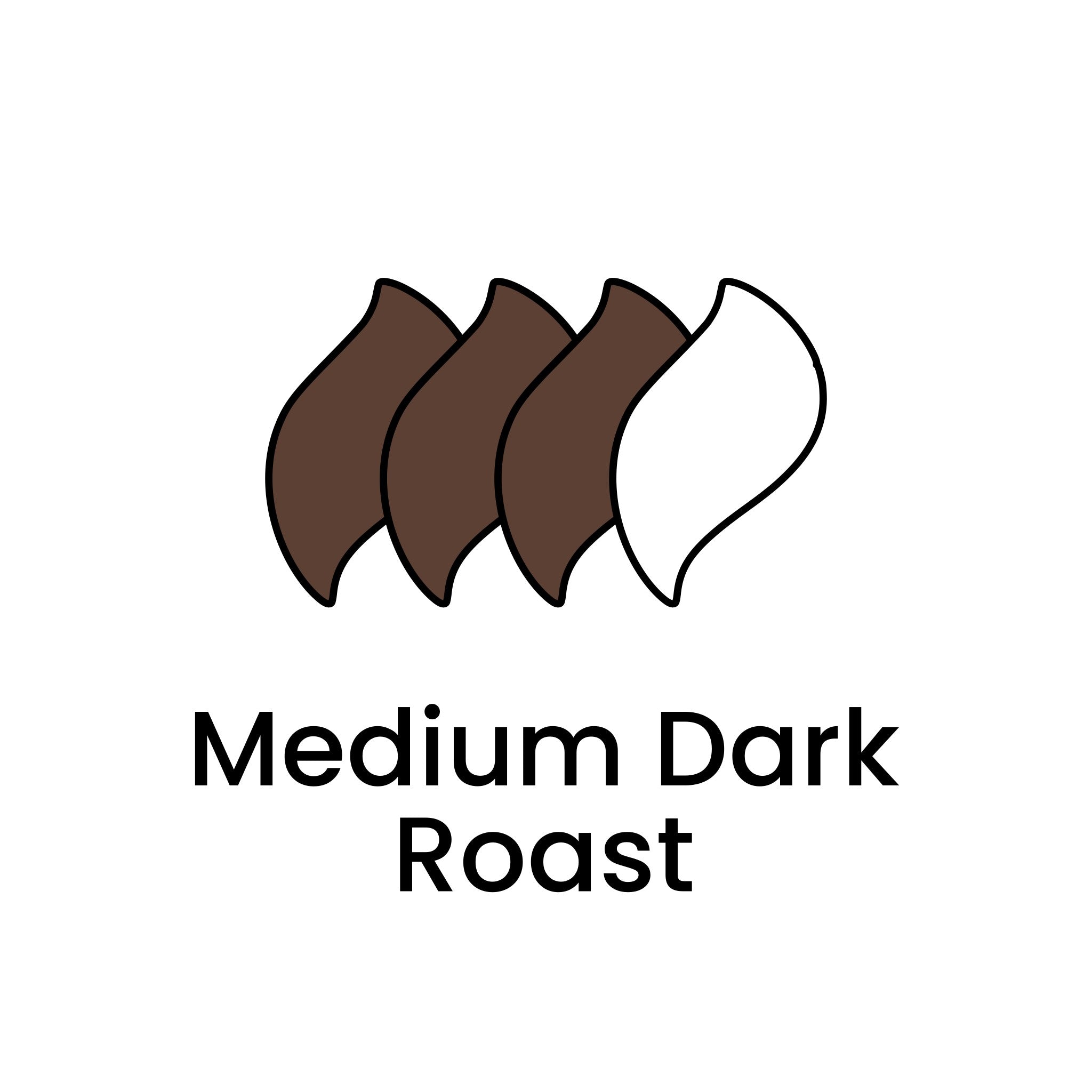 Medium Dark Roast Coffee | Rich and Full Flavour